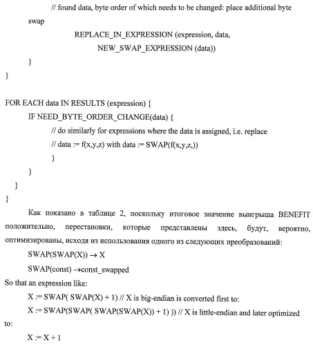 Оптимизации кода с использованием компилятора с двумя порядками следования байтов (патент 2515546)