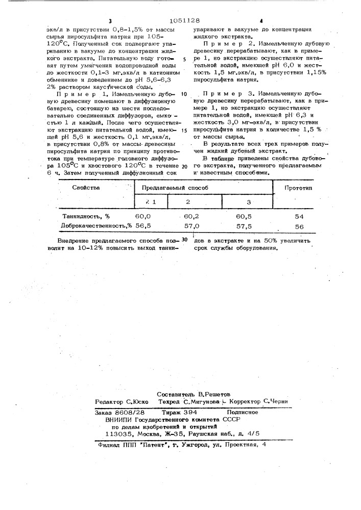 Способ получения дубильного экстракта (патент 1051128)