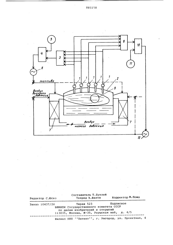 Способ стабилизации температурного режима в стекловаренной печи (патент 885158)