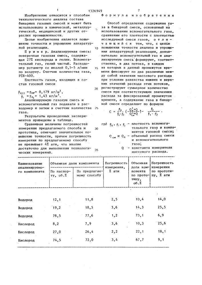 Способ определения содержания газа в бинарной смеси (патент 1326949)