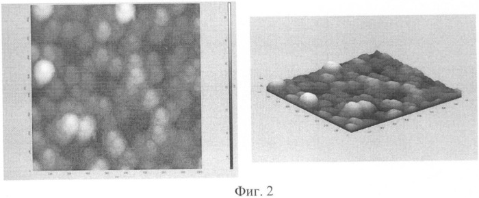 Способ получения высокодисперсных тугоплавких карбидов для покрытий и композитов на их основе (патент 2333888)