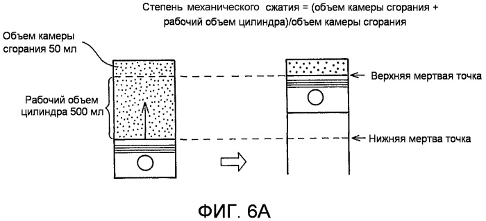 Двигатель внутреннего сгорания с искровым зажиганием (патент 2488707)