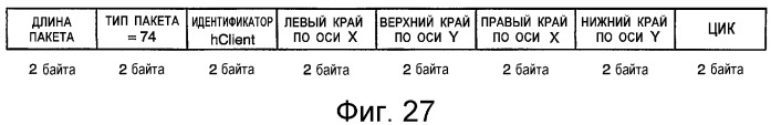 Устройство и способ интерфейса с высокой скоростью передачи данных (патент 2355121)