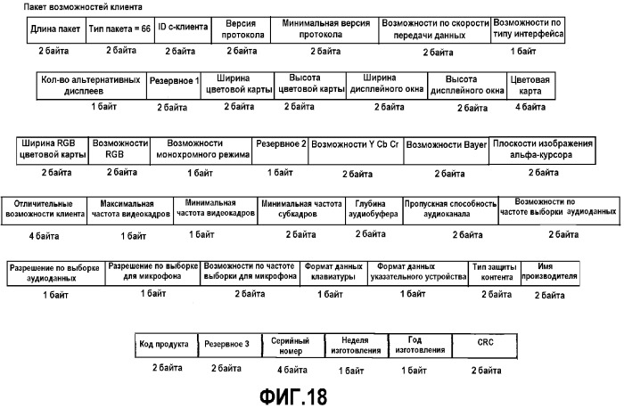 Интерфейс высокоскоростной передачи данных (патент 2369033)