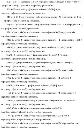 Новые соединения-лиганды ваниллоидных рецепторов и применение таких соединений для приготовления лекарственных средств (патент 2446167)