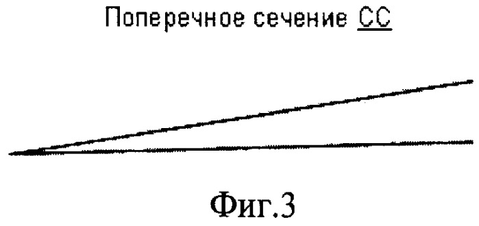 Нож офтальмомикрохирургический (патент 2523149)