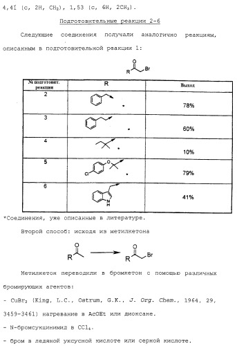 Имидазольные производные (патент 2263111)