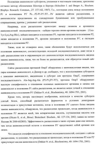 Способ расщепления полипептидов с использованием варианта протеазы оmpт (патент 2395582)