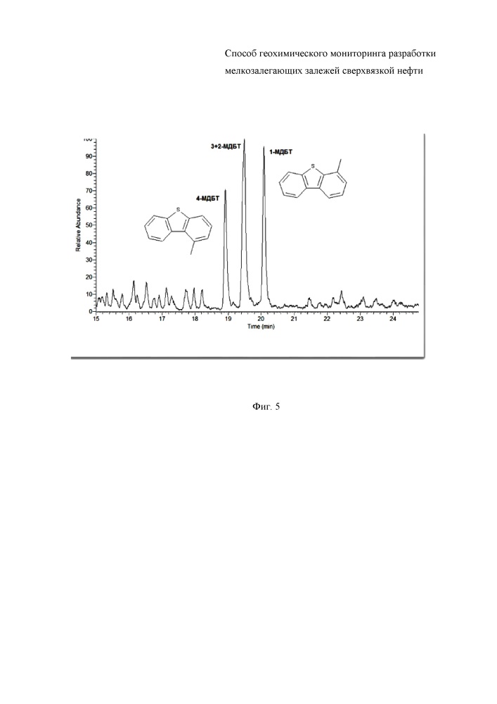 Способ геохимического мониторинга разработки мелкозалегающих залежей сверхвязкой нефти (патент 2667174)