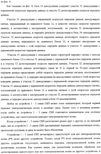 Система связи, устройство связи, способ связи (патент 2308805)