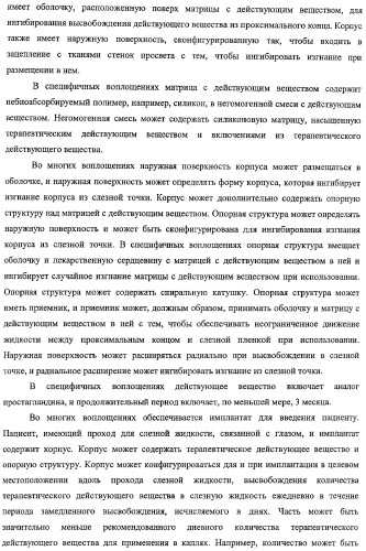 Способы доставки лекарственных средств, структуры и композиции для носослезной системы (патент 2413480)