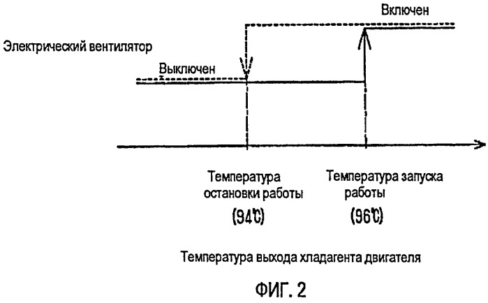 Охлаждающее устройство (патент 2420667)