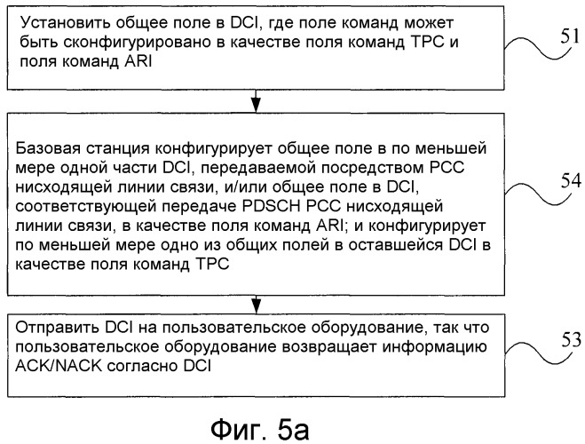 Способ, базовая станция и пользовательское оборудование для возврата информации ack/nack для агрегации несущих (патент 2533652)