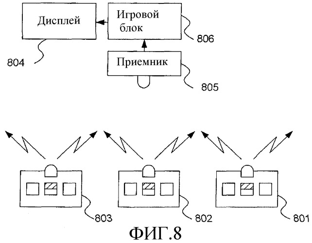 Способ, устройство и сигнал связи (патент 2292673)