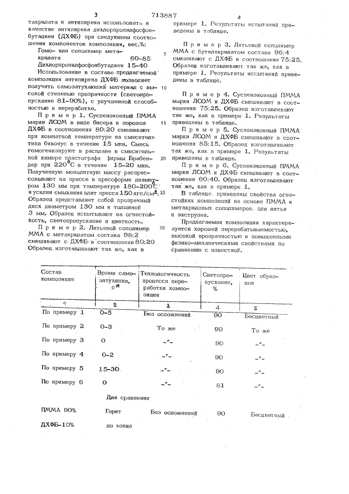 Огнестойкая композиция (патент 713887)