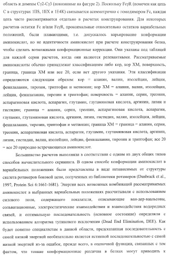Антитело, содержащее fc-вариантную часть (варианты), фармацевтическая композиция, содержащая антитело, и способ лечения млекопитающего (патент 2390527)