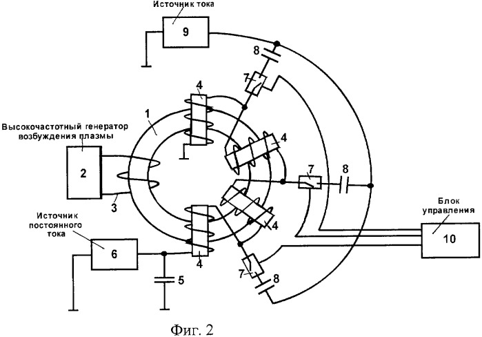 Устройство возбуждения плазмы газового разряда (патент 2330363)