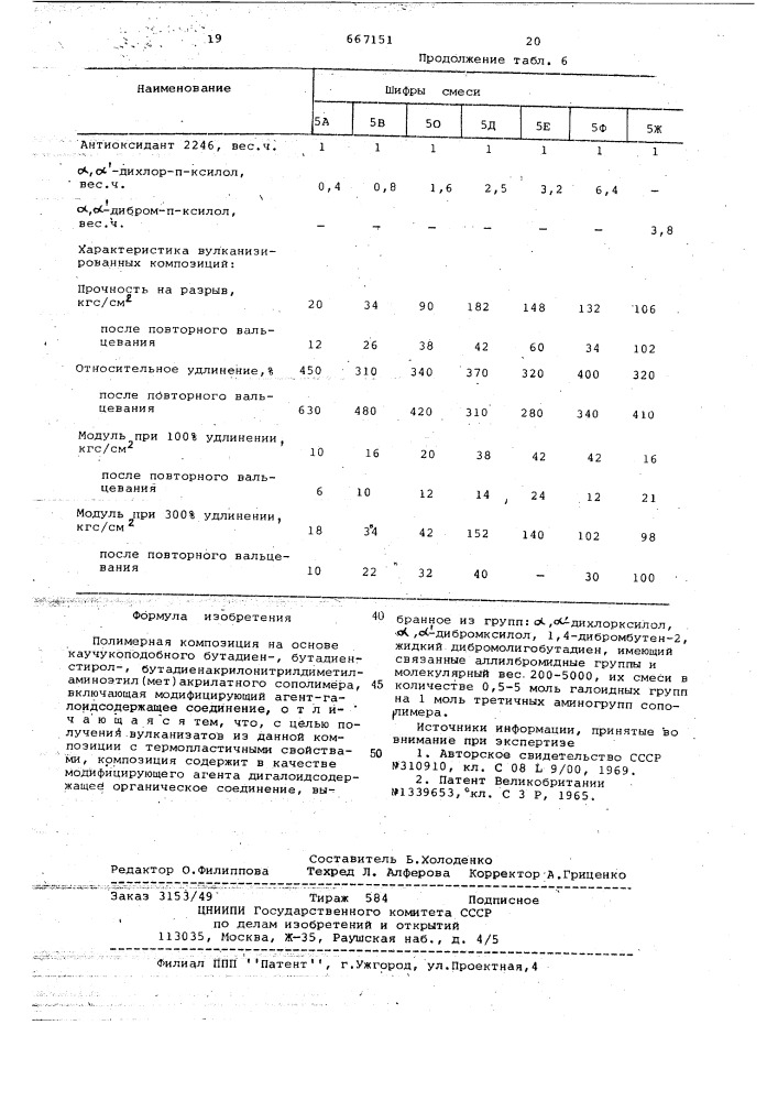Полимерная композиция (патент 667151)