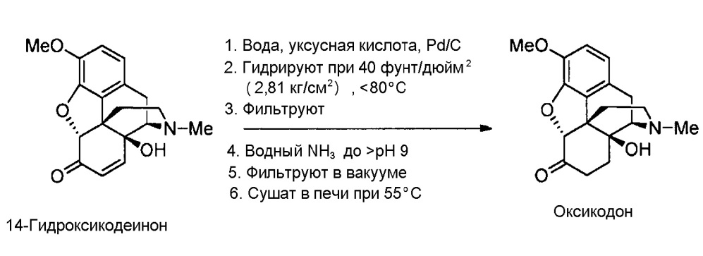 Способ получения оксикодона (патент 2639877)