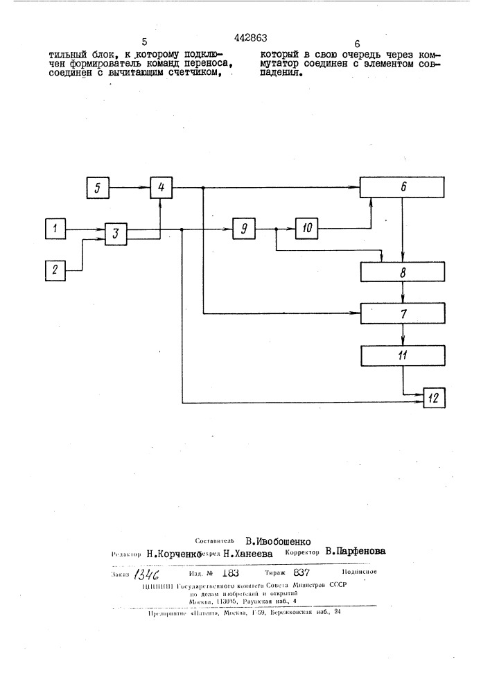 Устройство для автоматического управления прокаткой труб с утоненными концами (патент 442863)