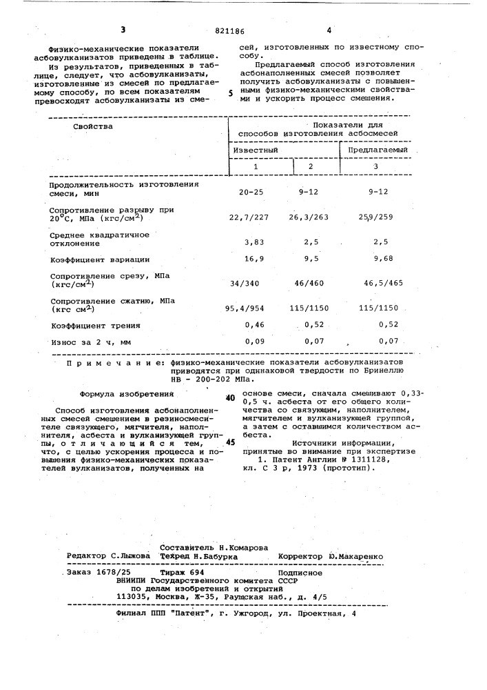 Способ изготовления асбонаполненныхсмесей (патент 821186)