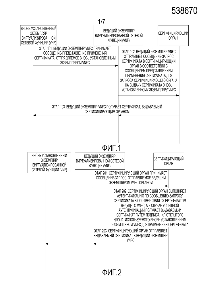 Способ и устройство для получения сертификата (патент 2646317)