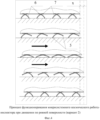 Микросистемный космический робот-инспектор (варианты) (патент 2566454)