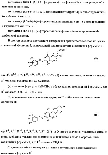 Производные пирролидона в качестве ингибиторов маов (патент 2336267)