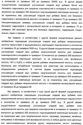 Интенсивный подсластитель для гидратации и подслащенная гидратирующая композиция (патент 2425590)