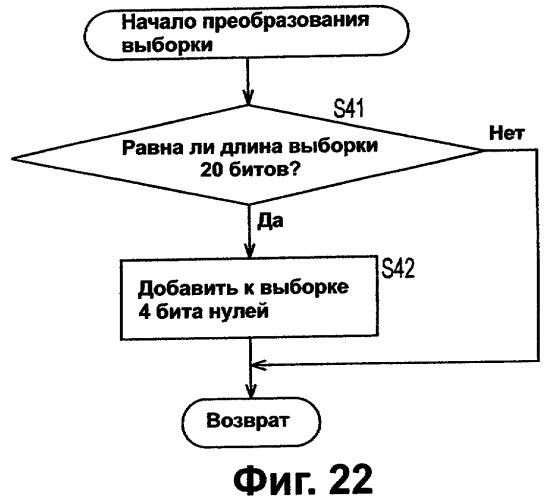 Носитель записи, устройство и способ записи данных, устройство и способ воспроизведения данных (патент 2373586)