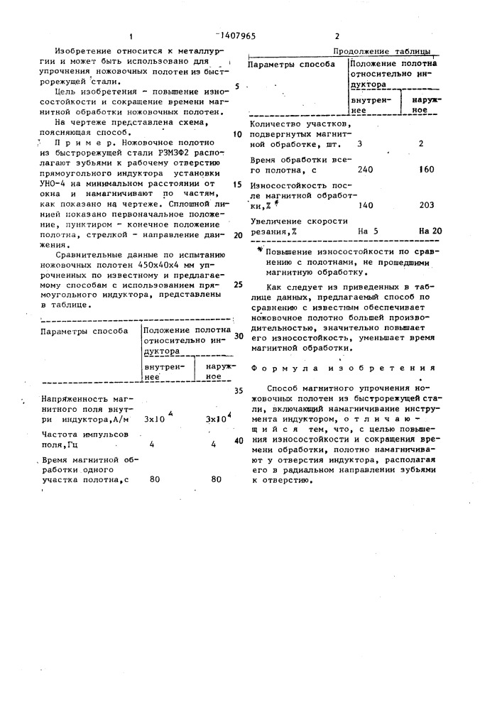 Способ магнитного упрочнения ножовочных полотен из быстрорежущей стали (патент 1407965)