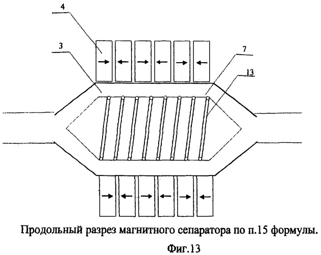 Магнитный сепаратор физика 8 класс. Магнитная сепарация клеток.