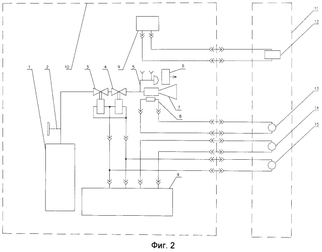Способ термовакуумных испытаний термокаталитических двигателей в составе космического аппарата (патент 2553587)
