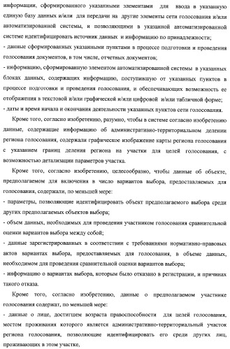 Способ подготовки и проведения голосования с помощью автоматизированной системы (патент 2312396)