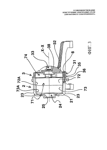 Усовершенствование конструкции электродвигателя для бытового электроприбора (патент 2589717)