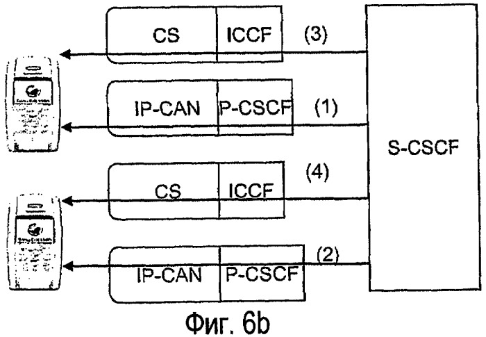 Система и способ для указания доступа с коммутацией каналов при ims-регистрации (патент 2434364)