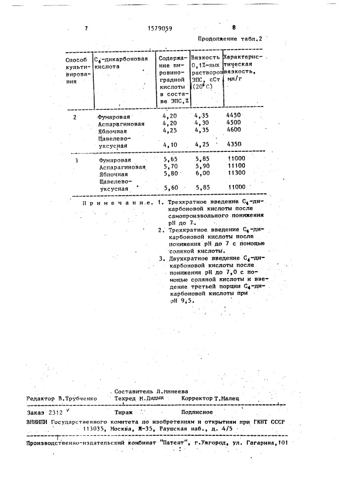 Способ получения экзополисахарида (патент 1579059)