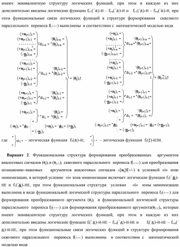 Способ формирования преобразованных аргументов аналоговых сигналов (0j)i и (0j+1)i сквозного параллельного переноса f(  ) для преобразования позиционно-знаковых аргументов аналоговых сигналов &#177;[nj]f(+/-) в условной &quot;i&quot; зоне минимизации и функциональная структура для его реализации (варианты) (патент 2420868)