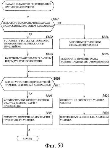 Устройство и способ обработки информации (патент 2479937)