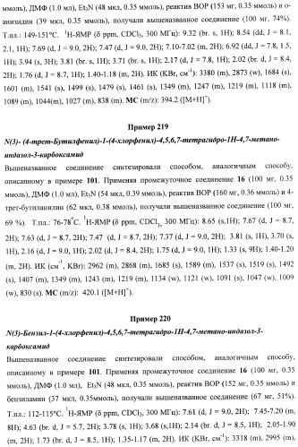Новые лиганды каннабиоидных рецепторов, содержащие их фармацевтические композиции и способ их получения (патент 2420518)