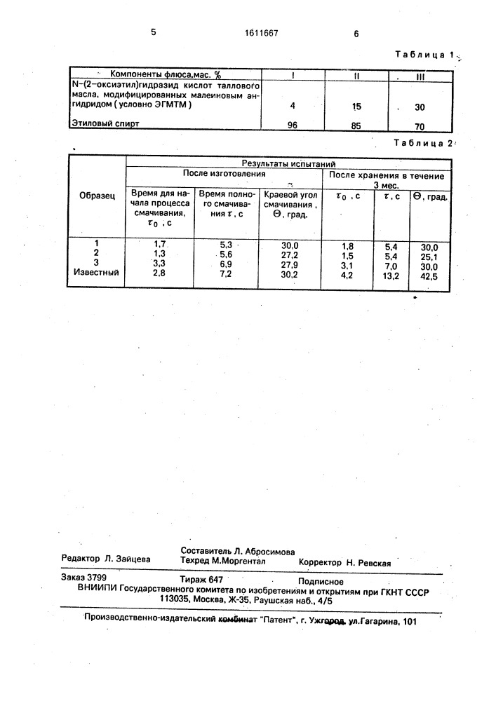 Флюс для низкотемпературной пайки (патент 1611667)