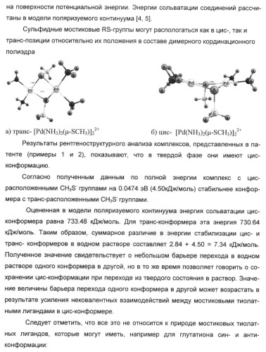 Биядерные координационные соединения биологически активных d-элементов с алифатическими тиолами как средства повышения эффективности лекарственных препаратов (патент 2417999)