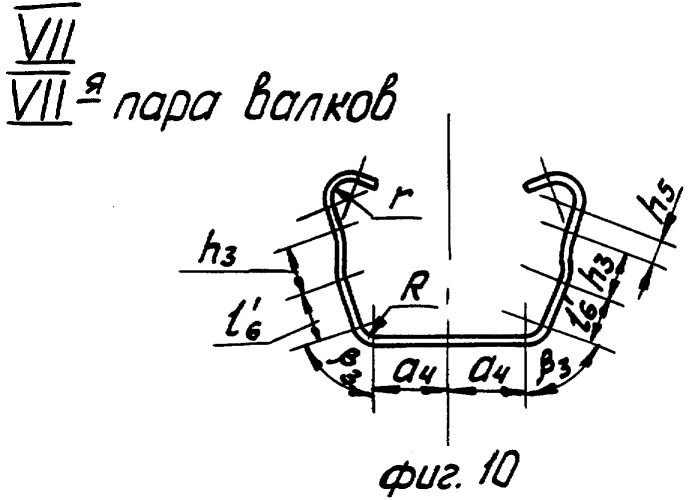 Способ изготовления гнутых профилей шины карниза (патент 2268101)