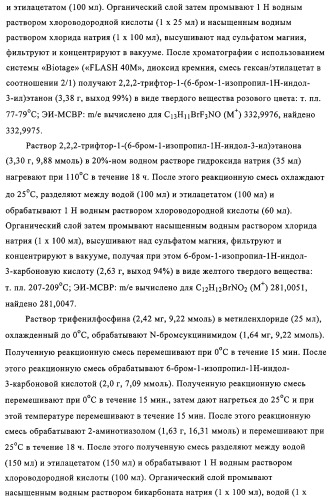 Производные индол-3-карбоксамида в качестве активаторов глюкокиназы (патент 2309956)