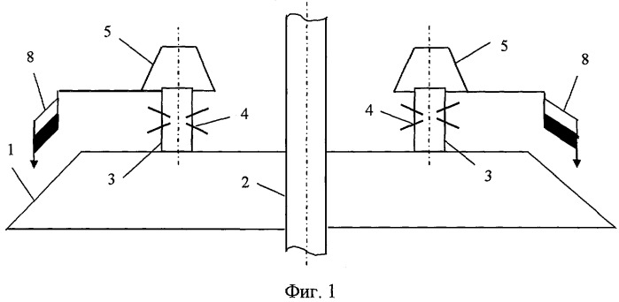 Пылеулавливающая установка для станков термомеханического бурения и термического расширения скважин (патент 2396415)