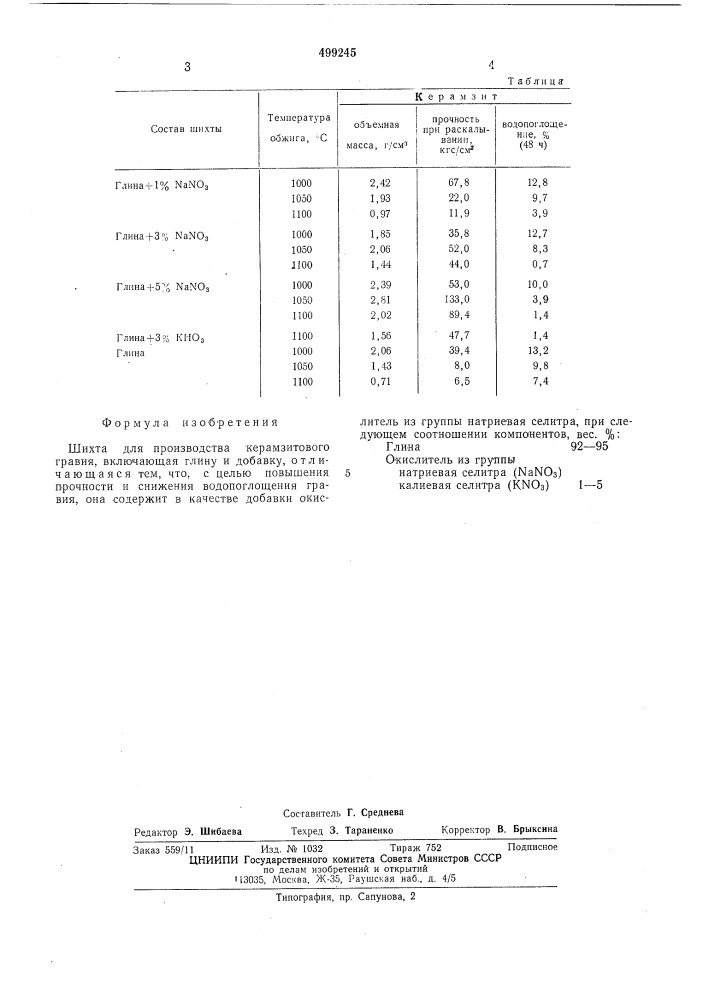 Шихта для производства керамзитового гравия (патент 499245)
