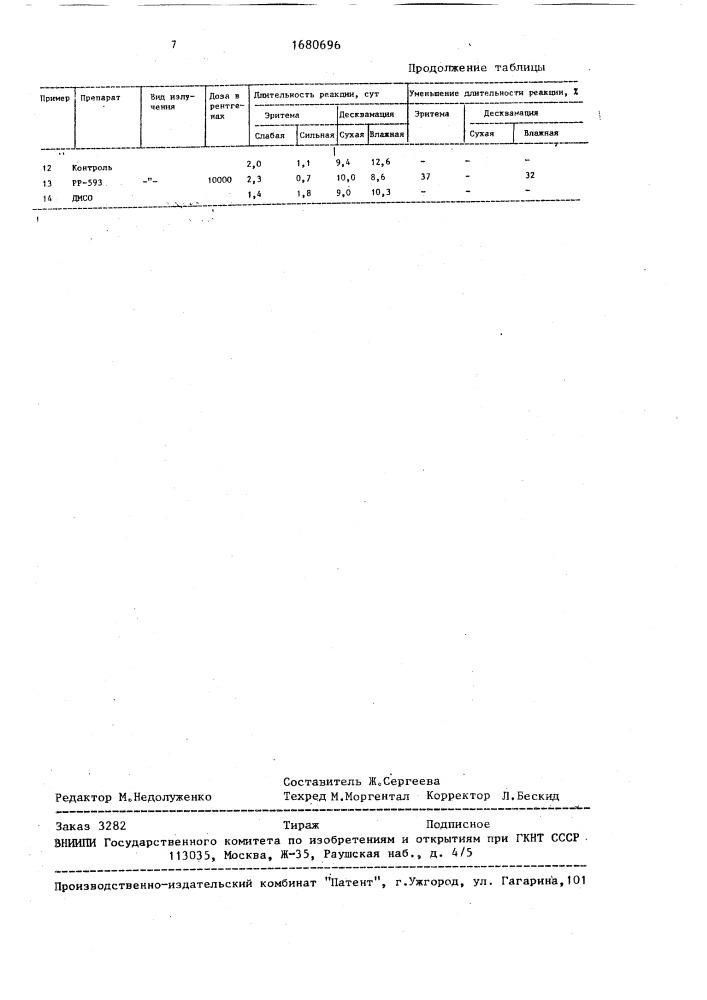 Адамантиловые эфиры 2,6-диметил-1,4-дигидропиридин-3,5- дикарбоновой кислоты, обладающие радиозащитной активностью (патент 1680696)