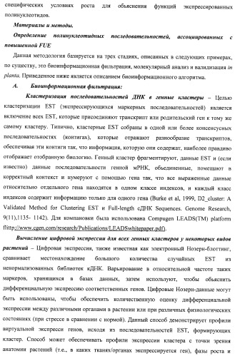 Изолированные полипептиды, кодирующие их полинуклеотиды, экспрессирующие их трансгенные растения и способы их использования (патент 2487166)