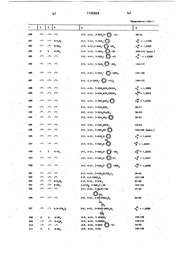 Способ получения производных тиадиазола (патент 1746884)