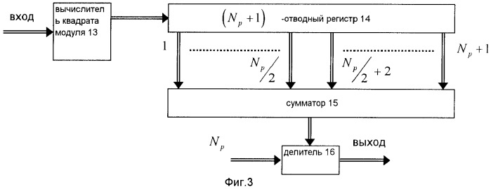 Способ подавления помех (патент 2413238)